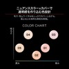 Kate Color & Cover Cushion Limited Set 03 [Foundation]