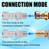 Gosknor 2pcs 3/8" NPT Pressure Washer Swivel Fitting, Stainless Steel