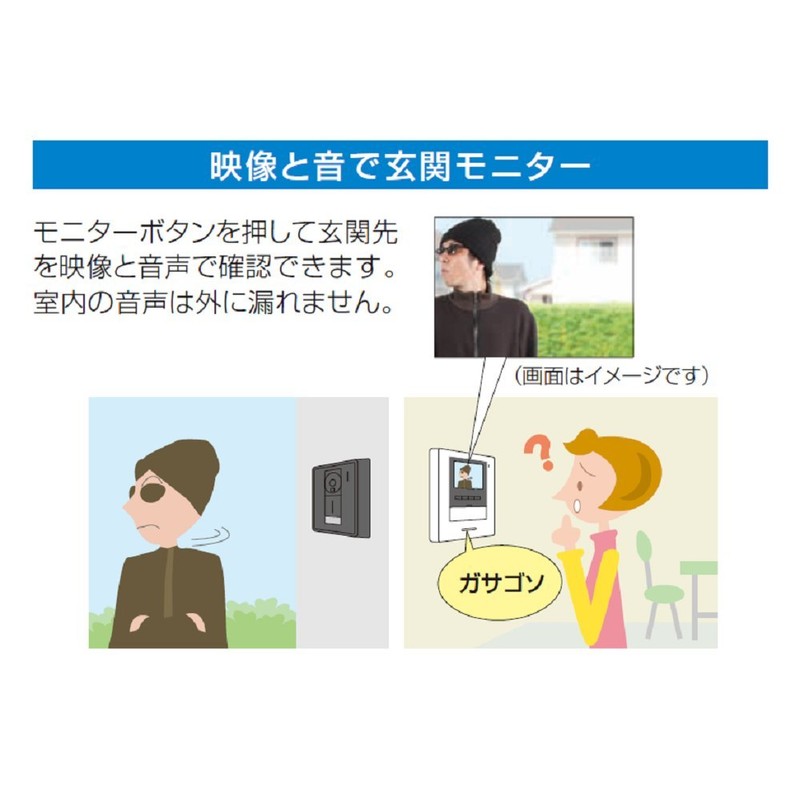 Aihon ROCO KI-55 Color TV Door Intercom (1 Entrance and