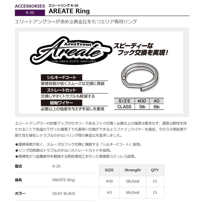 Decoy Areate Elite Ring #0 R-20