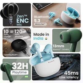 Boult Audio Newly Launched W20 Truly Wireless in Ear Earbuds with 35H Playtime, Zen™ ENC Mic, 45ms Low Latency, 13mm Bass Drivers, Type-C Fast Charging, IPX5 Ear Buds TWS Bluetooth 5.3 (Glacier Blue)