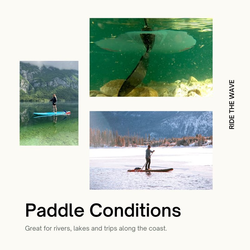 Eisbach Riders US-Box Flexible SUP River Fin - Touring River