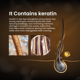 Keralock Permanent Hair Color - 150ml, No Premix Needed, Reusable for Up to 4 Months - All-in-One Dye with Conditioner & Brush (Golden Brown, 150ml)