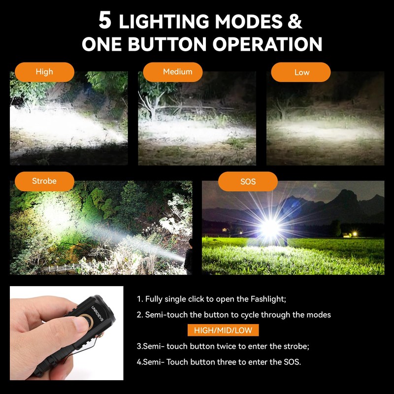 UNROEVS Mini Flashlight 2550 Lumens Rechargeable USB C Charging, Small