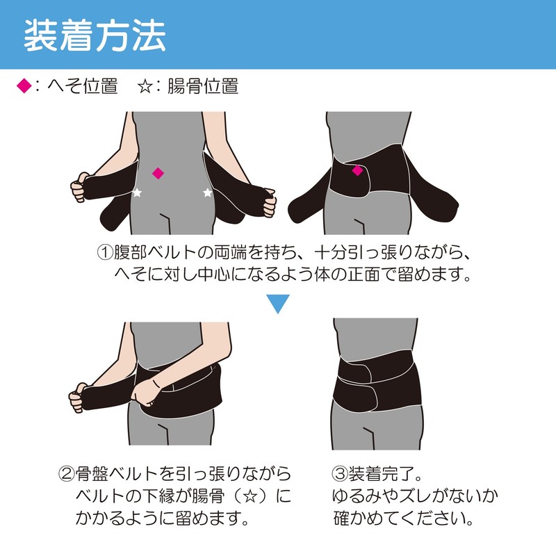 Taketora [Waist Supporter] Run Back Fit, L Size