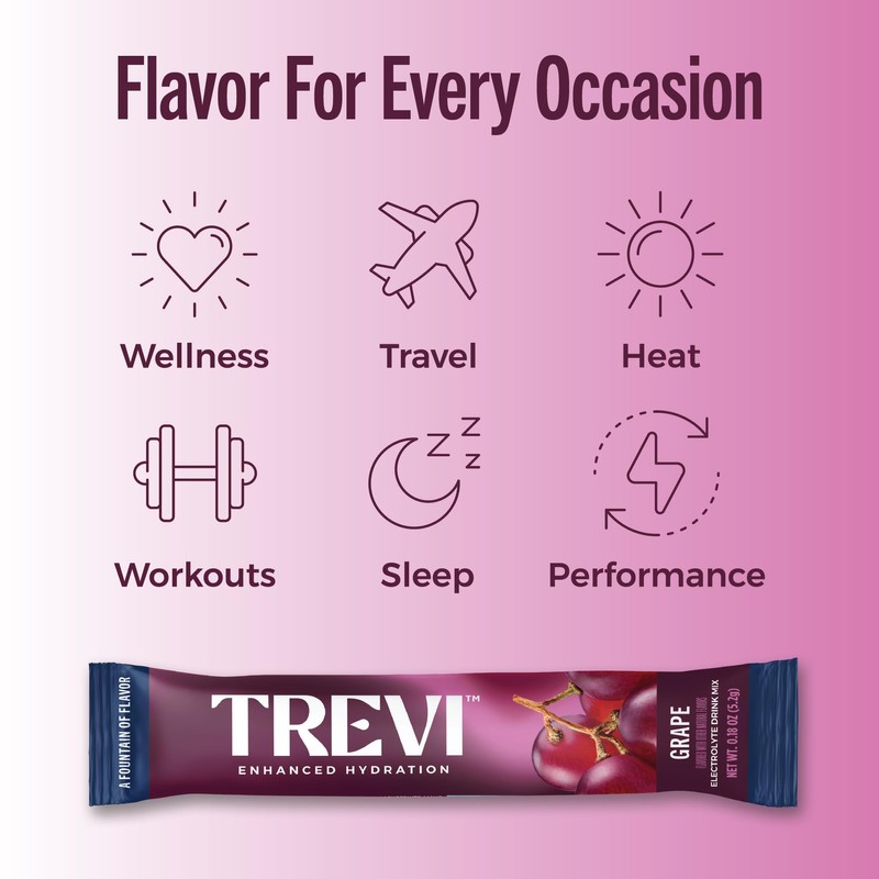 TREVI™ Sugar Free Electrolytes - Drink Mix Hydration Powder Packets
