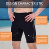 Dizokizo Men Wetsuit Short Pants 2mm Neoprene Shorts for Scuba