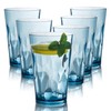 JGIRL Unbreakable Plastic Drinking Glasses,Set of 6,16 Ounces (Blue) |
