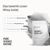 edubily® Whey Protein Isolate from Irish Pasture Raised - Very