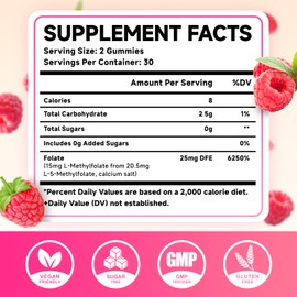 MEENCCD L-Methylfolate 15mg Gummies, Methylfolate Supplement, 5-MTHF Supplement - Active 5-MTHF & High Absorption - Supports Brain Health & Immune System, Vegan, Raspberry Flavor, 60 Count