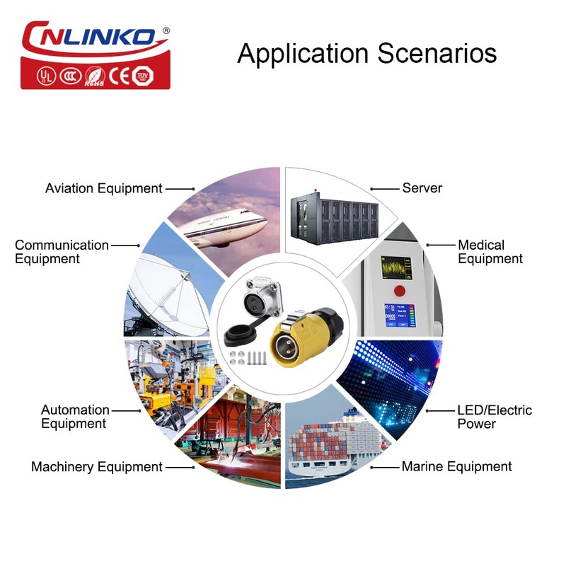 CNLINKO LP-20 Industrial Waterproof Connector IP68 Circular Connector Quick Plugging