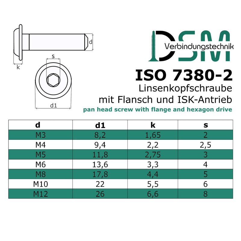 Rounded Head Screw with Flange and Hexagon Socket (ISK) According