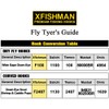 XFISHMAN Fly Hooks for Fly Tying Dry Wet Nymph Flies