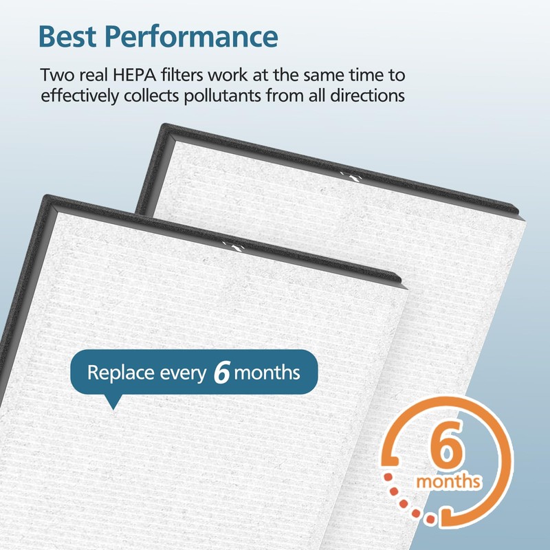 4 Pack HY4866 Replacement Filters for MORENTO/WESTHEY HY4866 Air Purifier