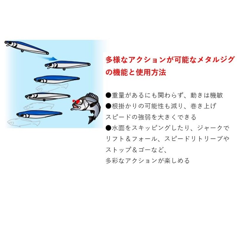 LE CIEL BLEU シンキングペンシル (シーバス、ヒラスズキ、ヒラメマゴチ、ハタ類、サワラ、青物) 95mm 40g (水色シルバー) フィッシングフック