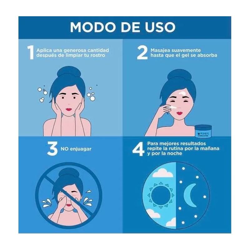 Ponds Hydra Active Ácido Hialurónico Gel Hidratante 110g Todo Tipo