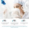 BIOLIQ Dermo - Crema reparadora para piel atópica, 50 ml
