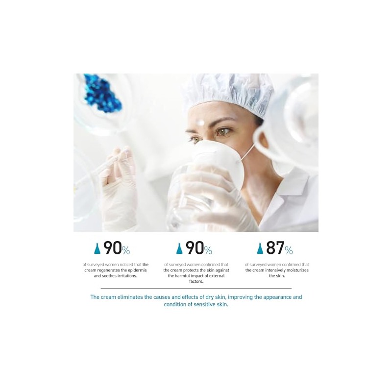 BIOLIQ Dermo - Crema reparadora para piel atópica, 50 ml
