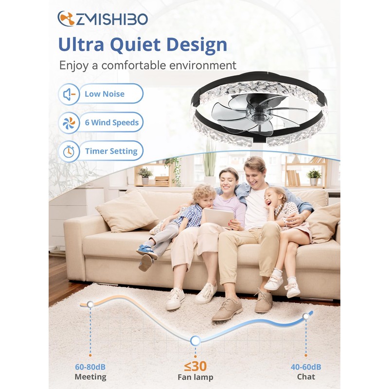 ZMISHIBO Ceiling Fans with Lights and Remote, 18 Inch Flush