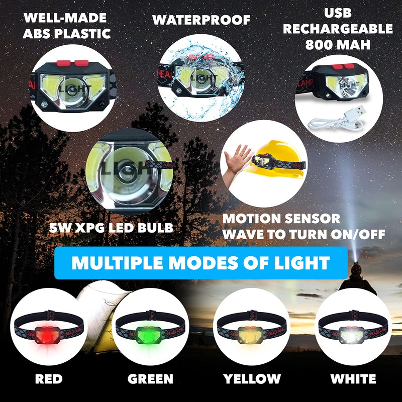 Skywin Hard Hat Light, Headlamp Rechargeable, Lightweight USB, XPG+COB 3