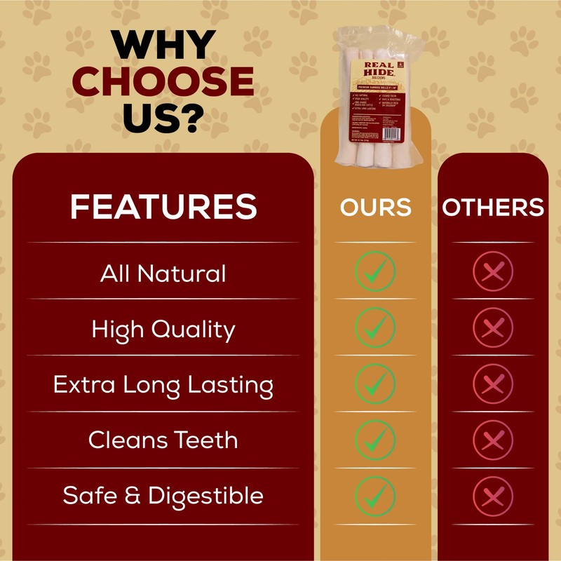 Real Hide | All Natural Dog Chew Treats - Premium