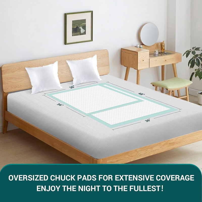 BIGGMED Heavy Duty Disposable Bed Pads 48" x 36" 25