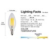 OPALRAY LED Candelabra Bulb, DC 12 Volts, Dimmable with DC