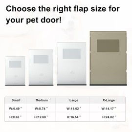 Decormax Replacement Flap for Dog and Cat Doors Including Screws, Large