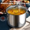 Cook N Home Stockpot Sauce Pot Induction Pot With Lid