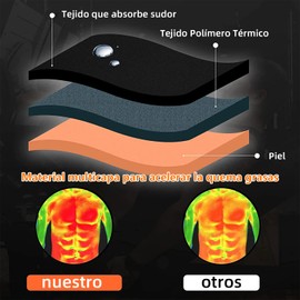 MITEGELO Chaleco Sauna, Chaleco para Sudar hombre, Triple Ajuste de Compresión del Vientre, Parte Superior Moldeadora, Ideal para Ejercicio de Gimnasio(M)