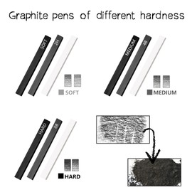 18Pcs Compressed Charcoal Square Strips Graphite Sketch Charcoal Sketch Charcoal Pencil Create Sketches Shadows Compressed Charcoal Sticks Charcoal Drawing Sticks Set Suitable for Artists Beginners