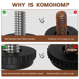 KOMOHOM Adjustable Feet Levelers Furniture Levelers with Threaded Inserts Adjustable Leveling Feet 5/16-18 Stainless Steel Screw-in Furniture Levelers, (8 Pcs)