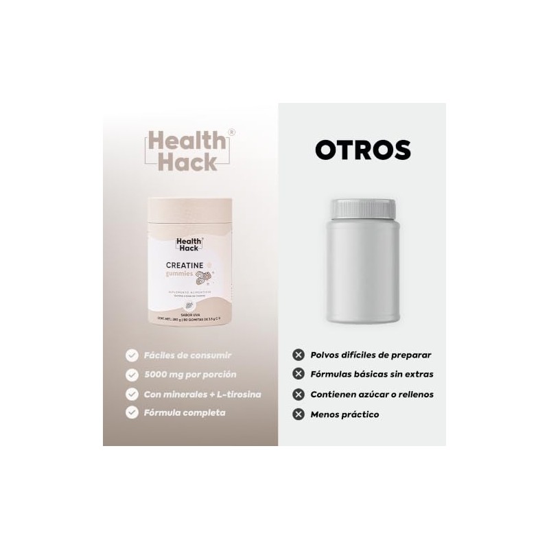 Creatina 5g Gomitas Electrolitos Sin Azúcar 80 Pzas Health Hack