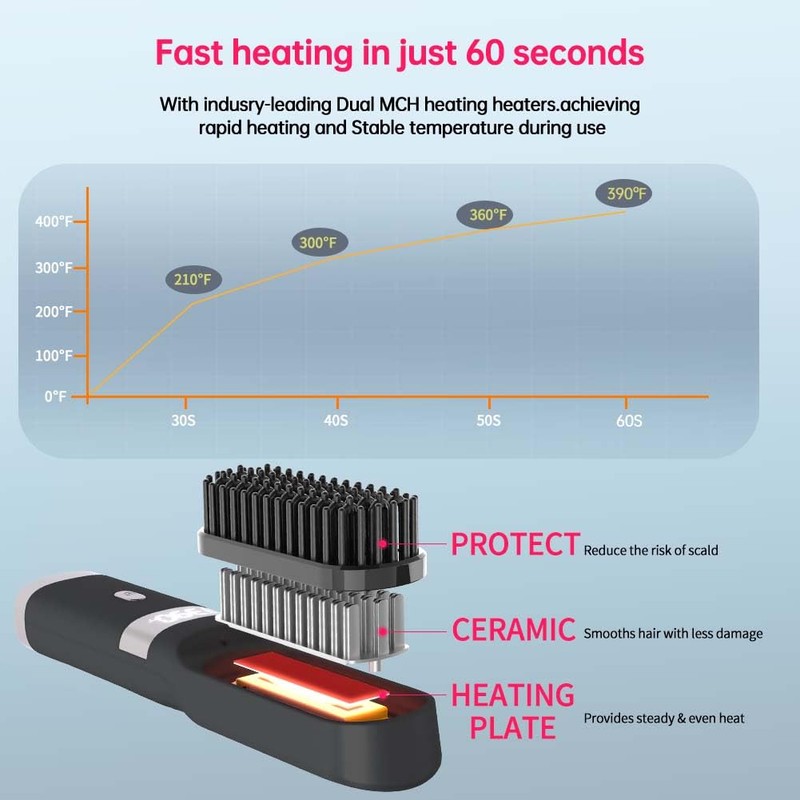 Cordless Hair Straightener Brush Portable on The go Comb for