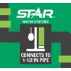 Star 3CDH Cast Iron Pedestal Sump Pump with Easily Adjustable