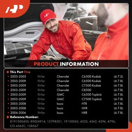 A-Premium Air Conditioner AC Compressor with Clutch Compatible with Freightliner FC70 FL50 2004-2004, FS65 1996-2006, M2 106 2003-2006, MB60 1992-1994, MB70 1992-1994