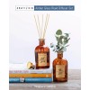 Craft & Kin 8 Rattan Scented Reed Diffuser Sticks ‘Jasmine