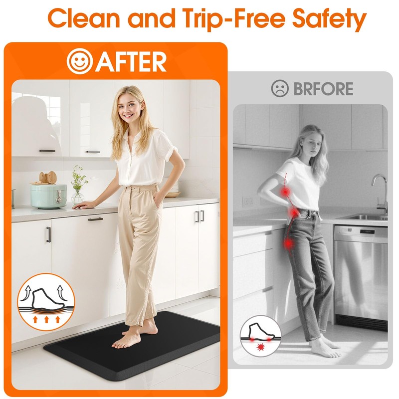 TranquilRelax Kitchen Mat, Cushioned Thick Floor Comfort Mat, with Non-Slip