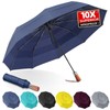 LFLFWY Compact Windproof Travel Umbrella- Large Light Automatic Open&Close Umbrellas