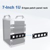 GeeekPi 7 inch 1U D-Series Rack Panel 4D XLR HDMI