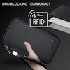F & EN CO Leather Passport Holder Wallet Family with