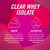 Reflex Nutrition Clear Whey Isolate | Whey Isolate Protein Powder