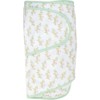 Miracle Blanket Miracle Blanket Swaddle Wrap - Boy, Girl, or