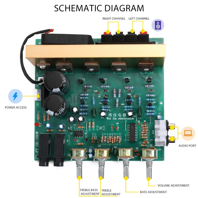 DX-2 Large Power Audio Amplifier Board Channel High Power Subwoofer