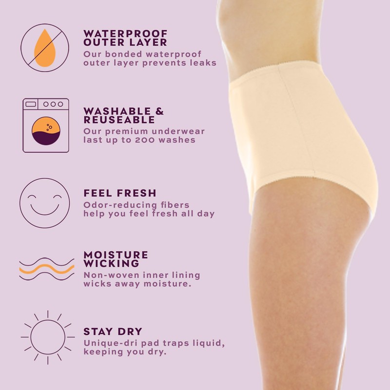 Wearever Women's Cotton Comfort Incontinence Panties for Bladder Control with