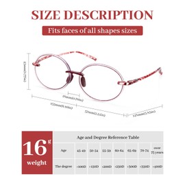 LUFF Reading Glasses for Women Men,3Pack Stylish Reader Glasses Blue Light Rimless Computer Reader Lightweight Anti Eyestrain