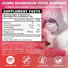 Magnesium Oxide Gummies 500mg for Adults & Kids – High Absorption Stress Relief, Muscle Relaxation – Vegan, Non-GMO, Raspberry Flavor – 120 Count