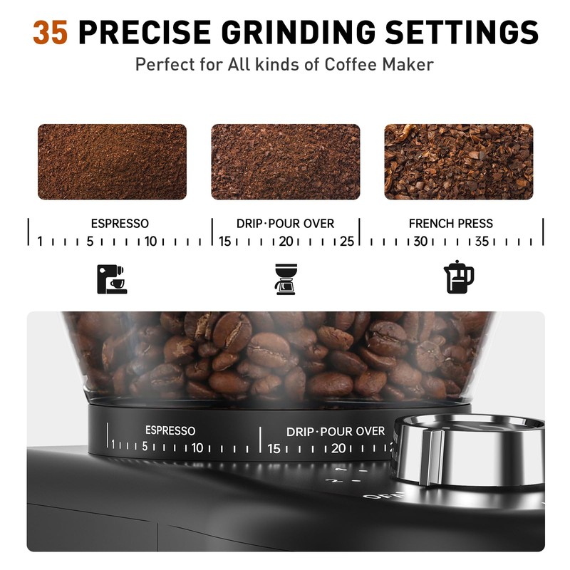 Secura Conical Burr Coffee Grinder with 35 Grinding settings Coffee