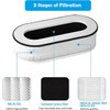 OHFULLS Filter - RP-AP068 Air Purifier Filter Compatible with RENPHO