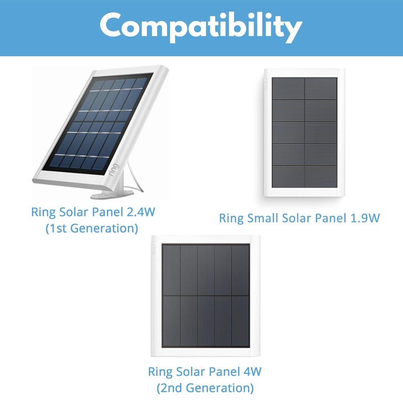 ALERTCAM Gutter Mount for Solar Panel, Adjustable Weatherproof Aluminum Alloy